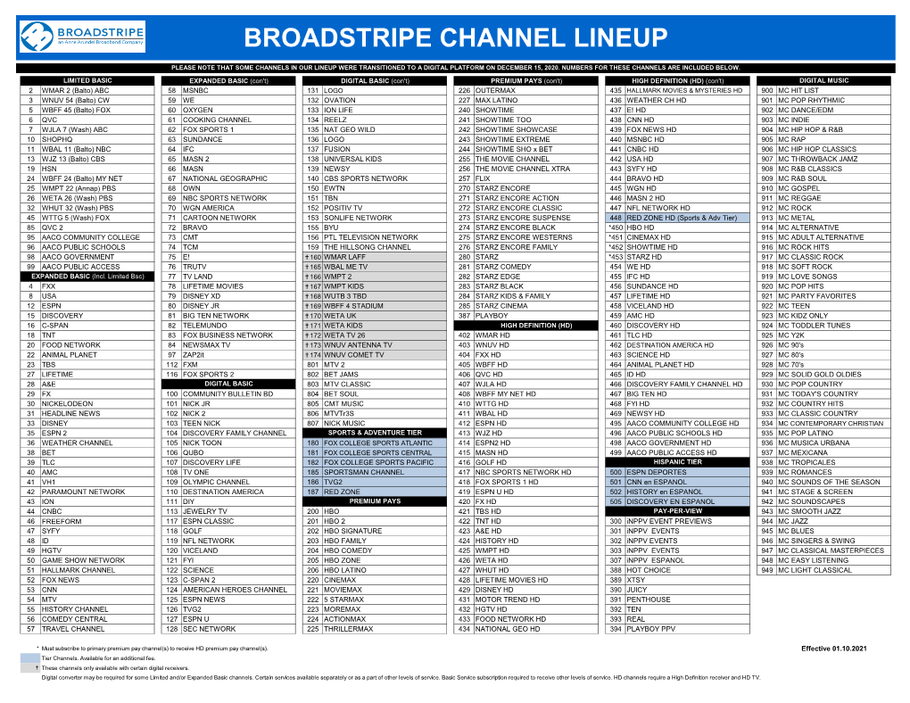 Broadstripe Channel Lineup