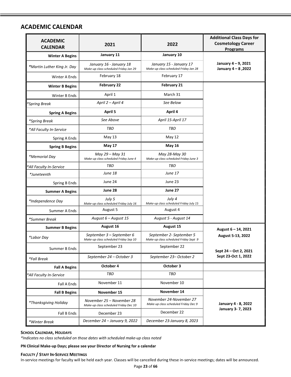 Dorsey College Academic Calendar