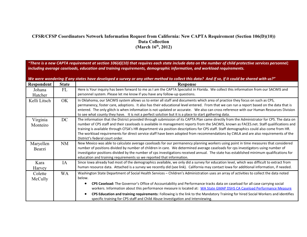 CFSR/CFSP Coordinators Network Information Request s3