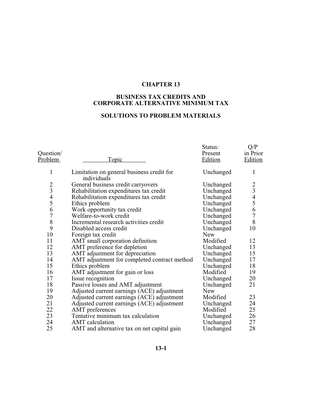 Business Tax Credits and Corporate Alternative Minimum Tax 13-15