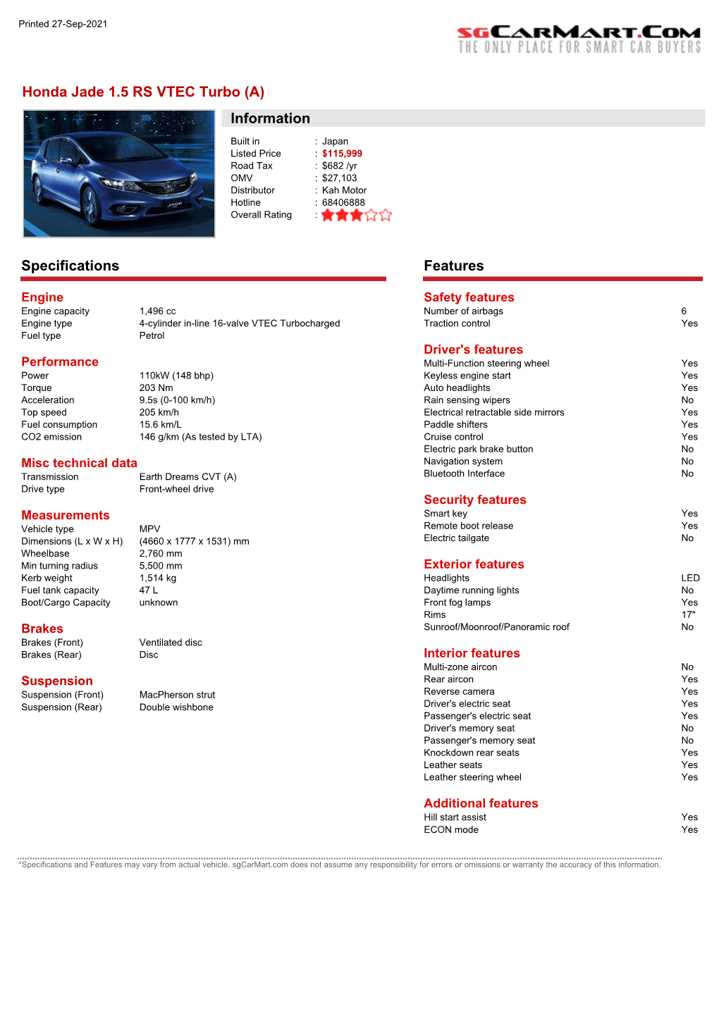Honda Jade 1.5 RS VTEC Turbo (A) Information