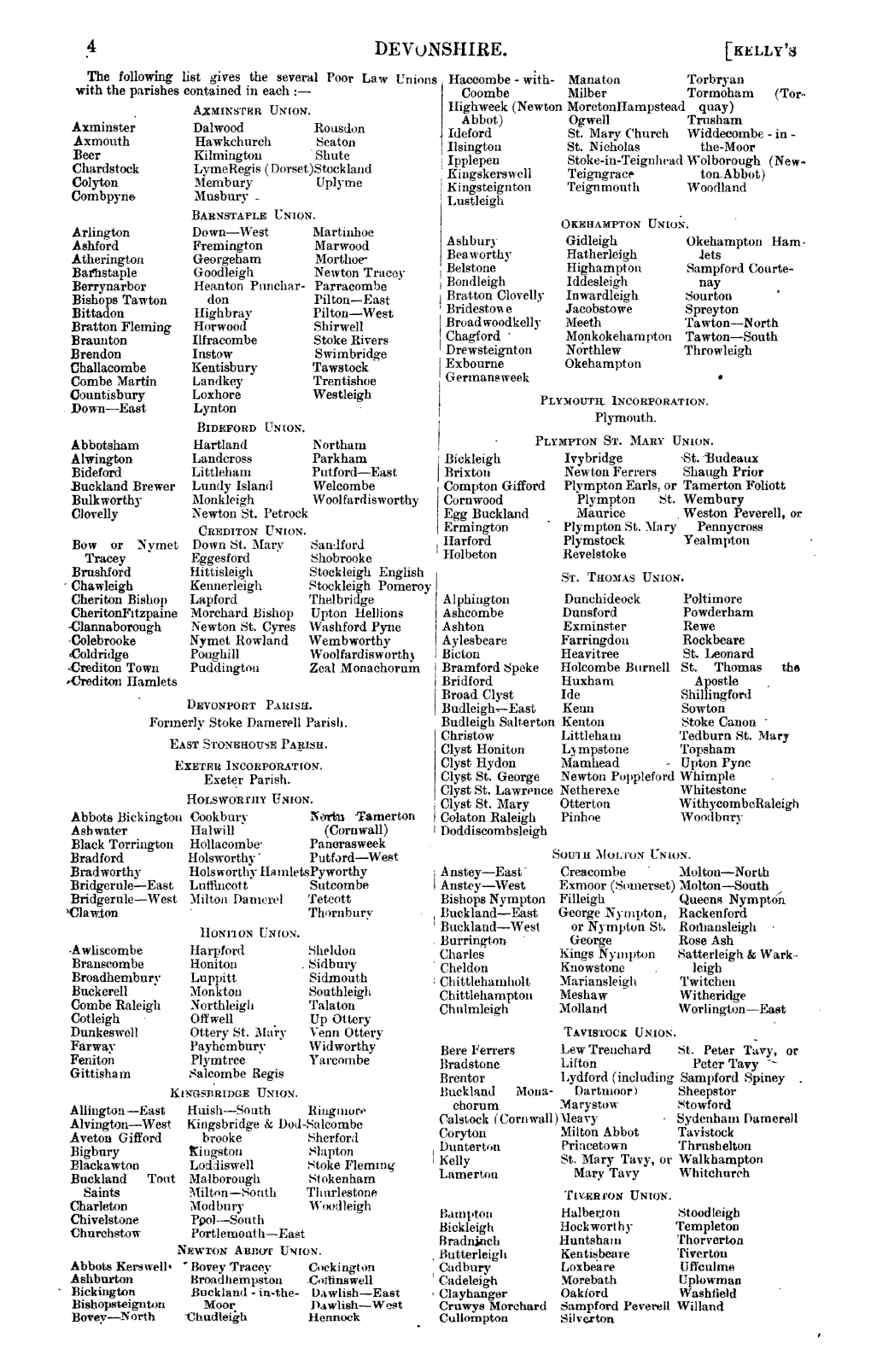 Devonshire. (KELLY's • the Following List Gives the Several Poor Law Unions