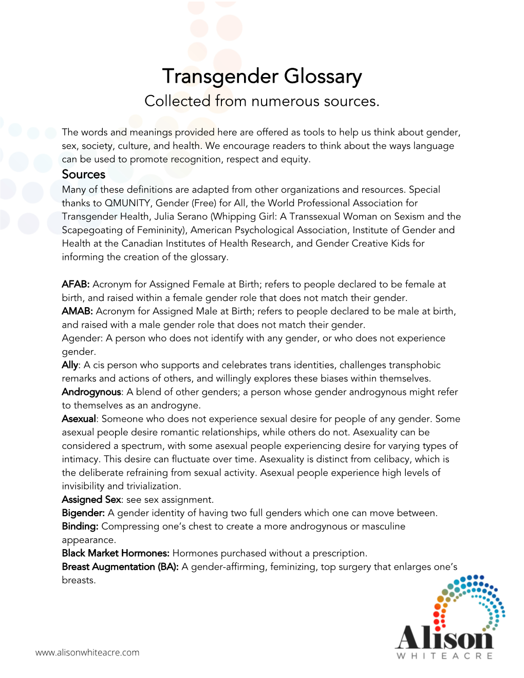 Transgender Glossary Collected from Numerous Sources