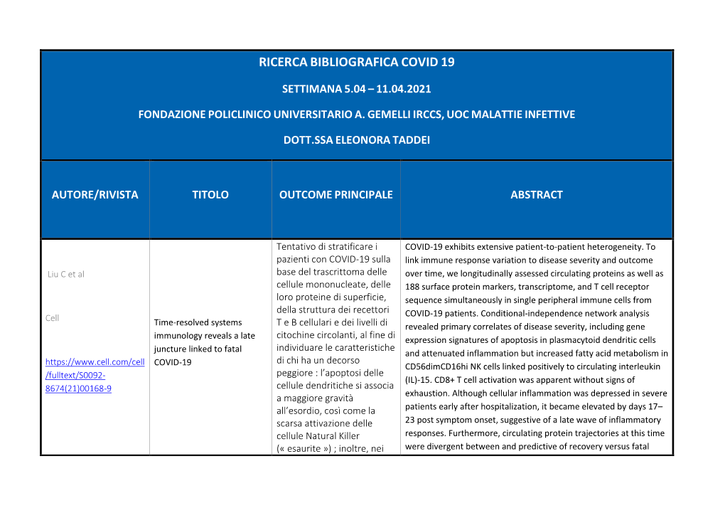 Settimana5.04–11.04.2021