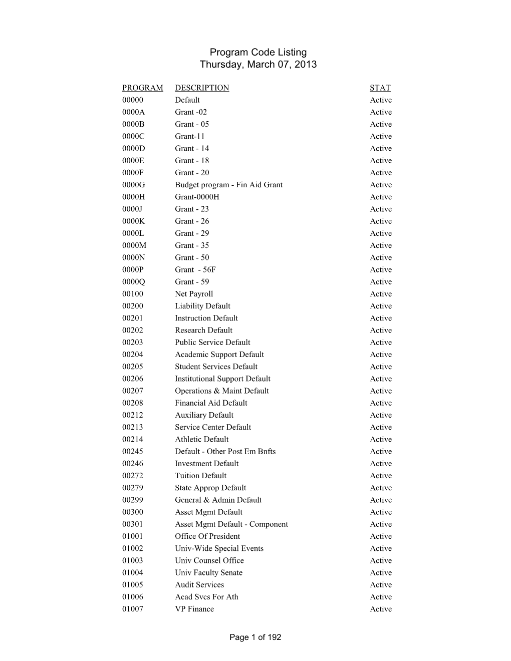 Program Code Listing Thursday, March 07, 2013