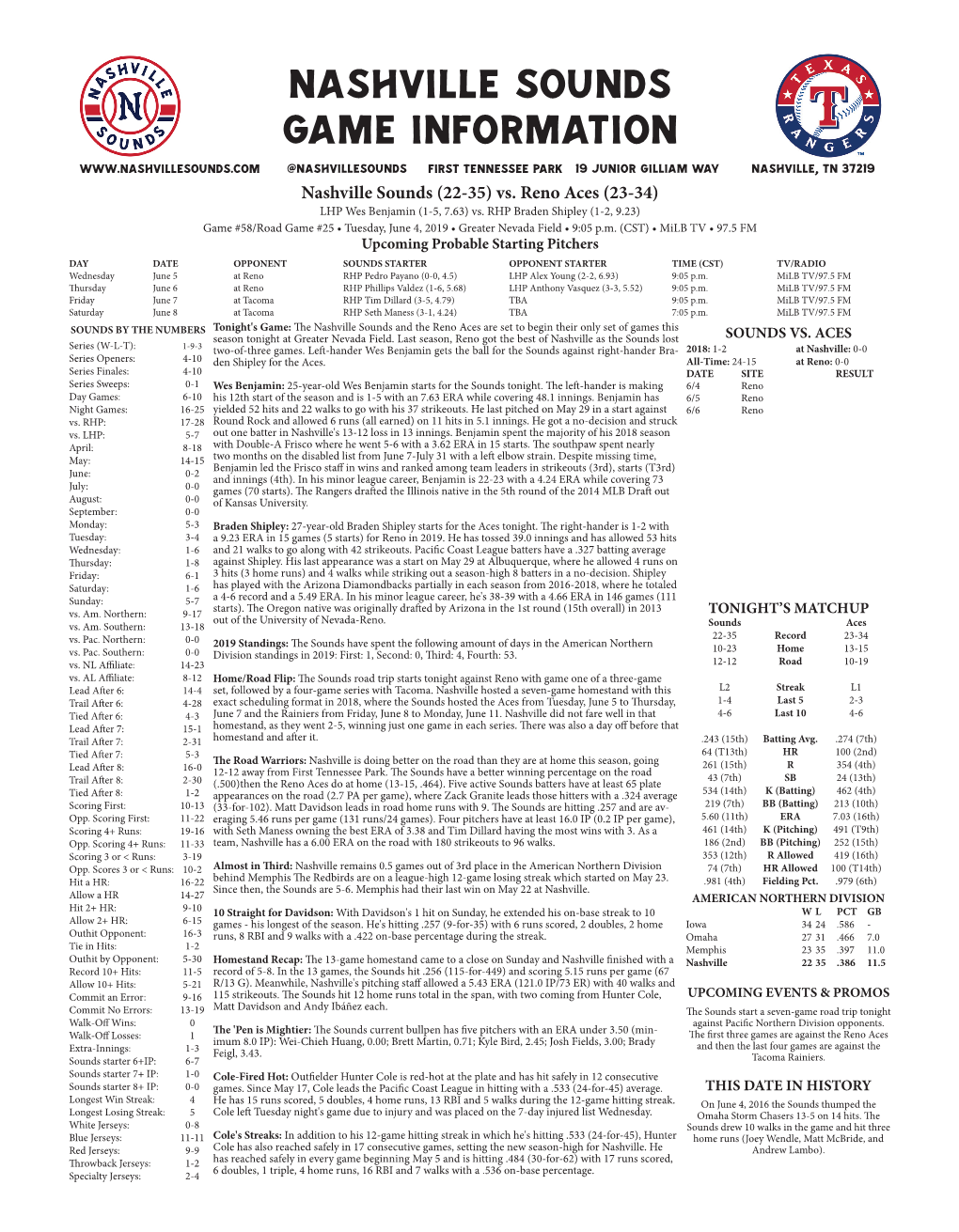 Nashville Sounds Game Information @Nashvillesounds First Tennessee Park 19 Junior Gilliam Way Nashville, TN 37219 Nashville Sounds (22-35) Vs