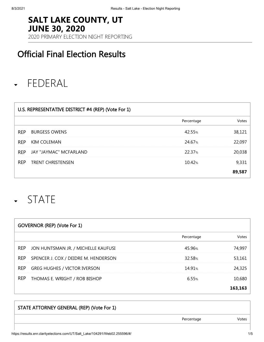 2020 06-30 Primary Results