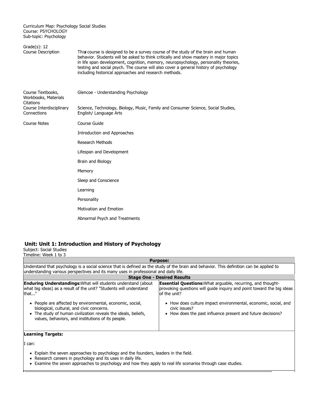 Unit 1: Introduction and History of Psychology