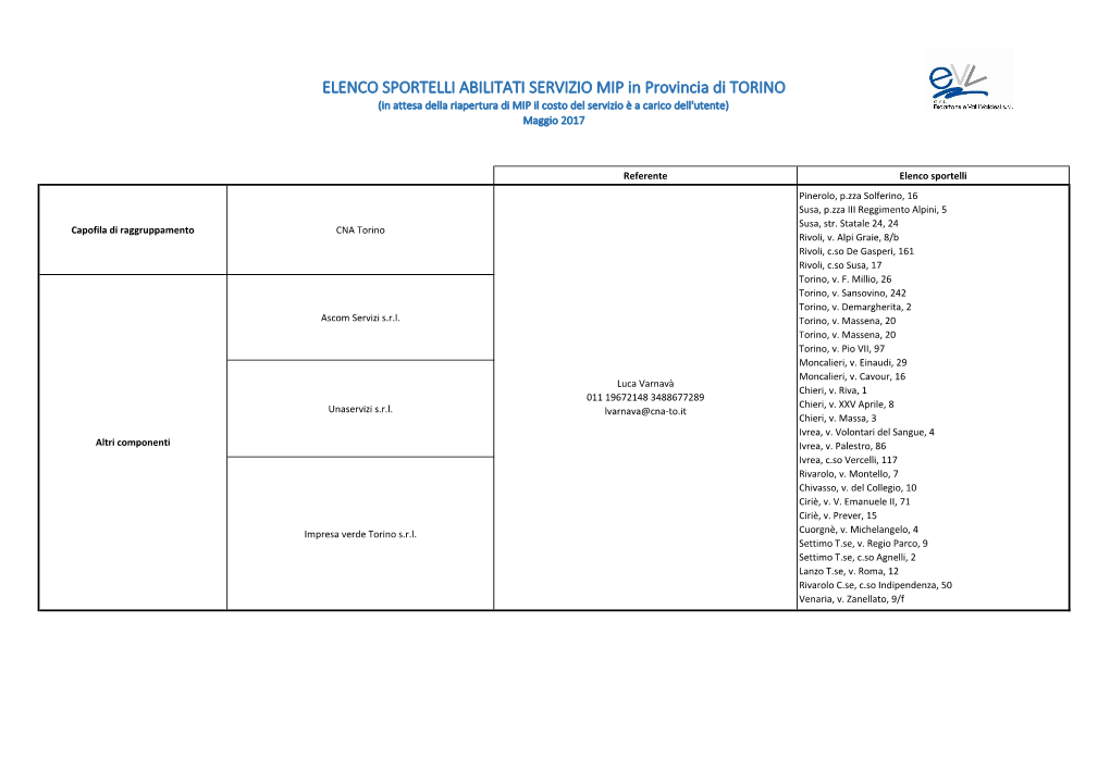 ELENCO SPORTELLI ABILITATI SERVIZIO MIP in Provincia Di TORINO (In Attesa Della Riapertura Di MIP Il Costo Del Servizio È a Carico Dell'utente) Maggio 2017