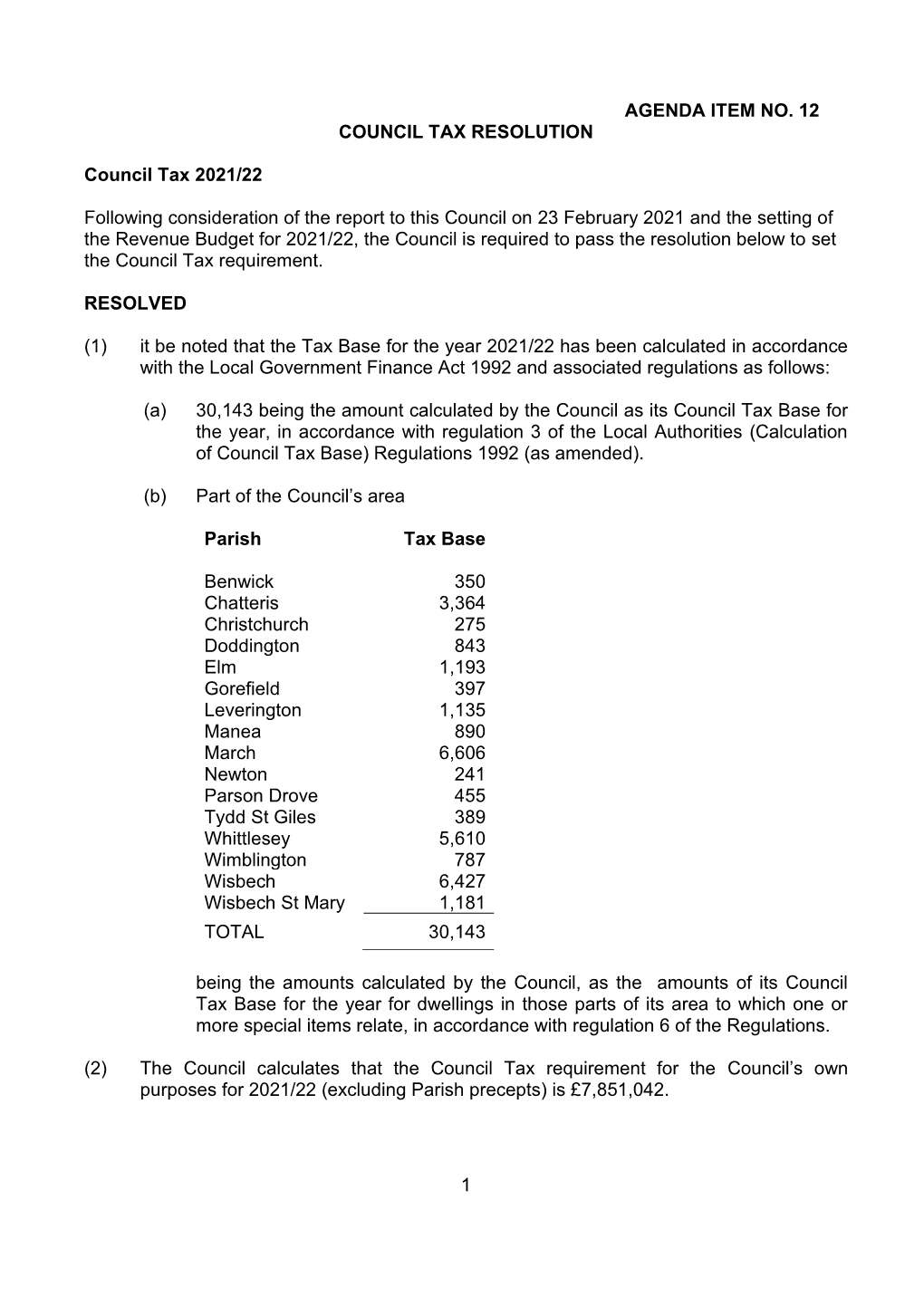 Council Tax Resolution 2021-22