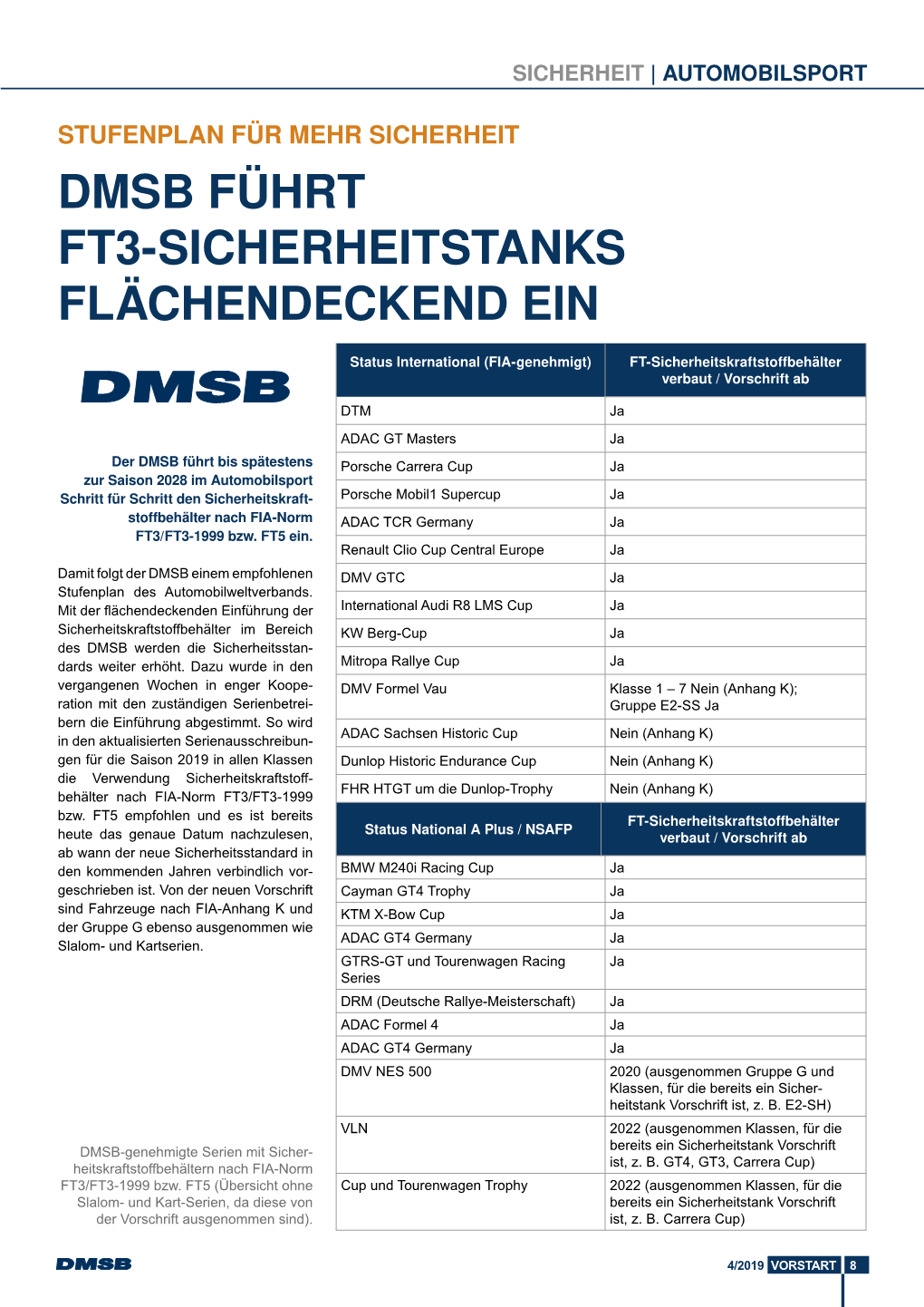 Dmsb Führt Ft3-Sicherheitstanks Flächendeckend Ein