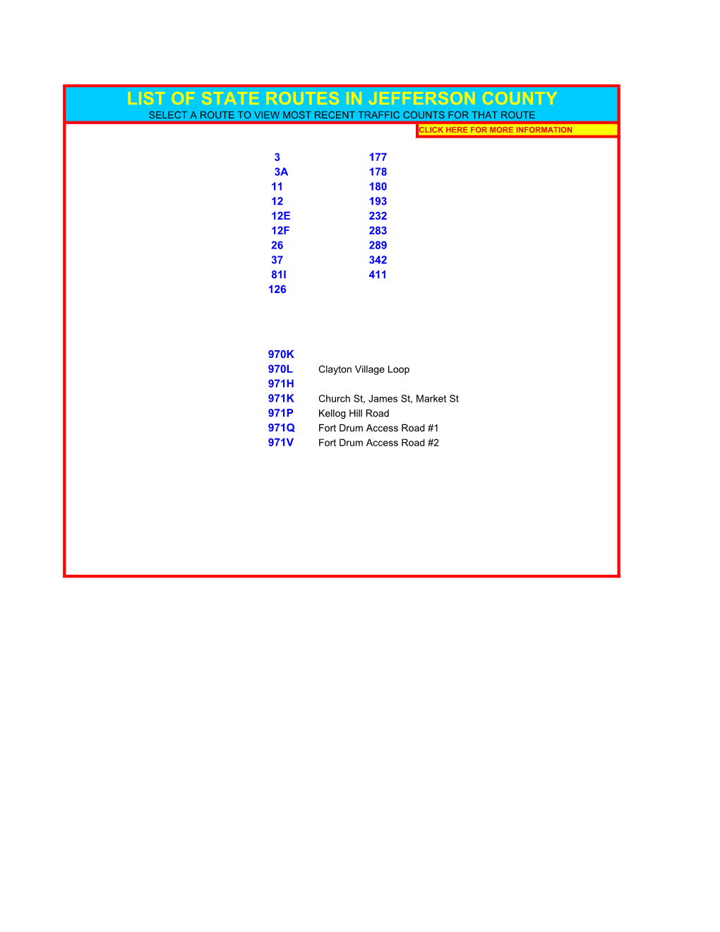 List of State Routes in Jefferson County Select a Route to View Most Recent Traffic Counts for That Route Click Here for More Information