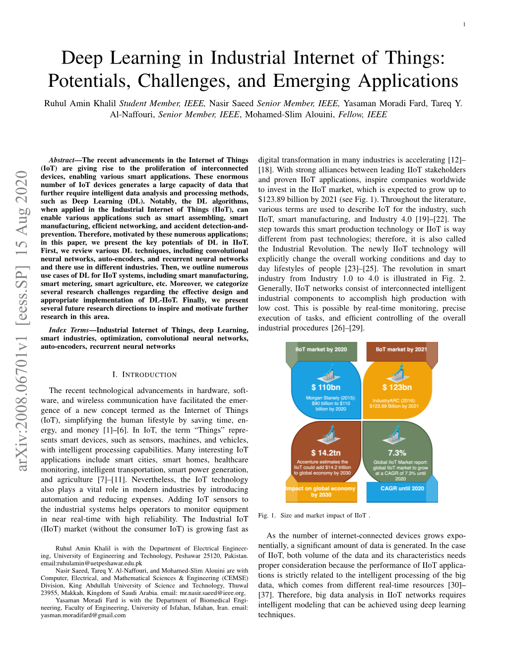 Deep Learning in Industrial Internet of Things: Potentials, Challenges, And