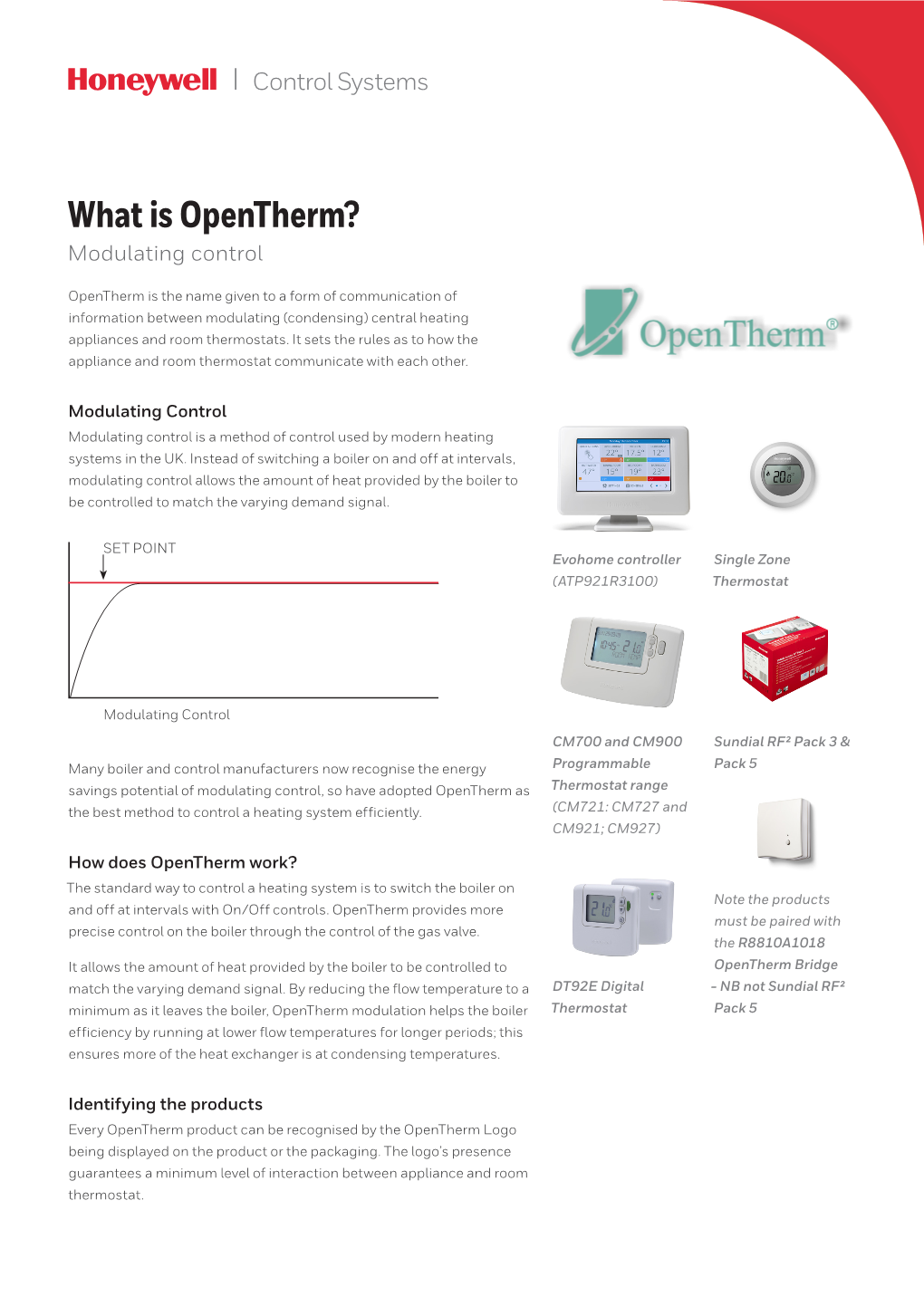 What Is Opentherm? Modulating Control