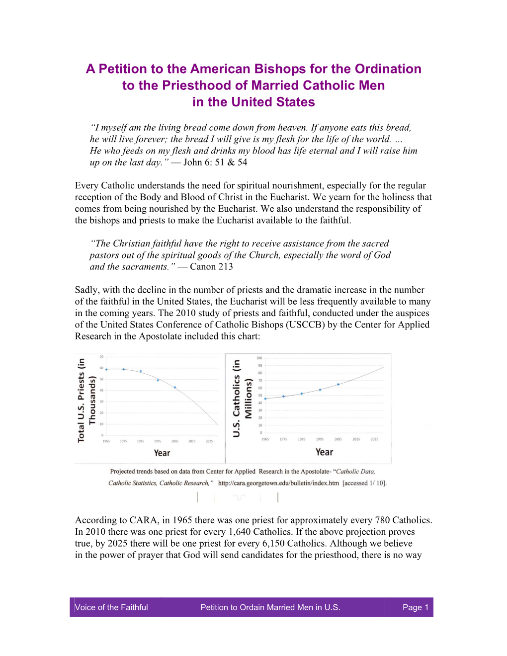 Ordination for Married