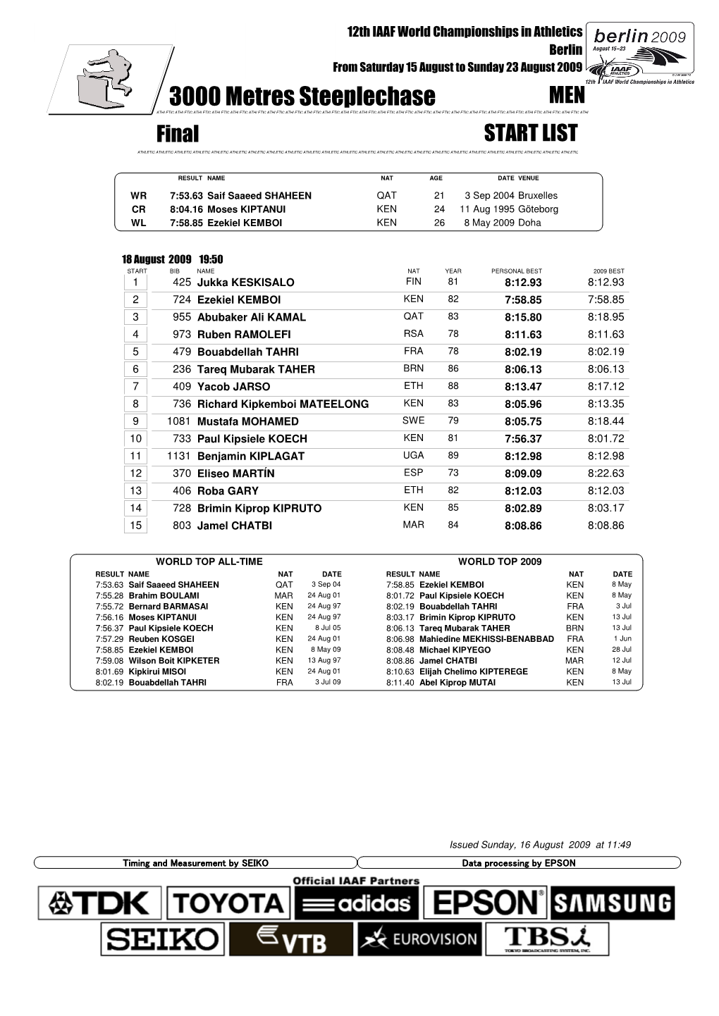 3000 Metres Steeplechase