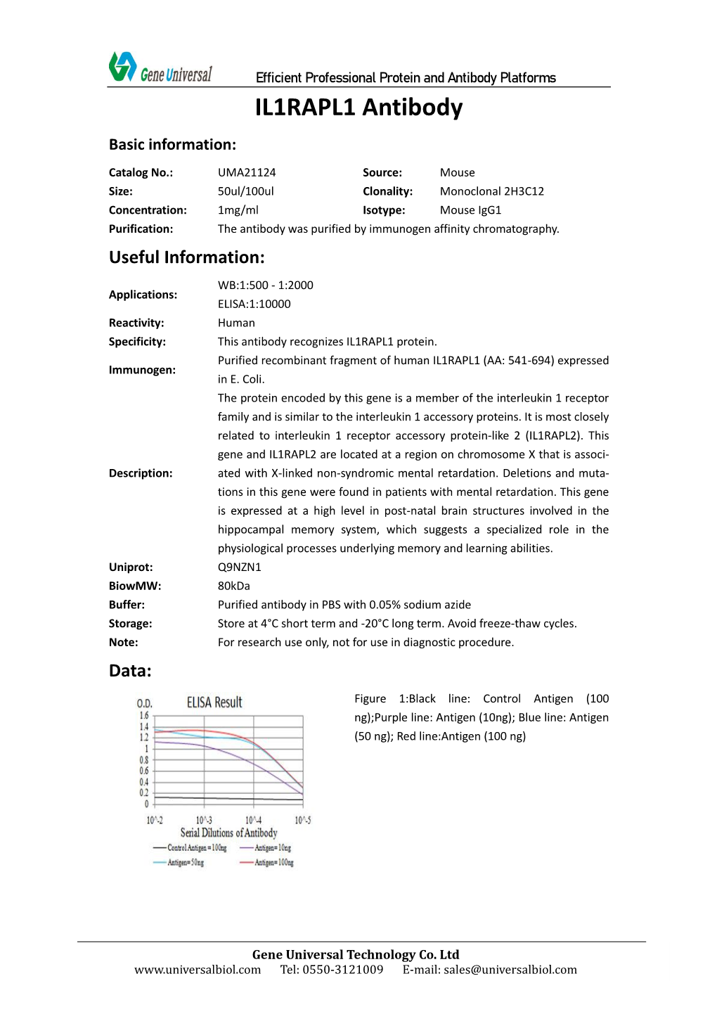 IL1RAPL1 Antibody