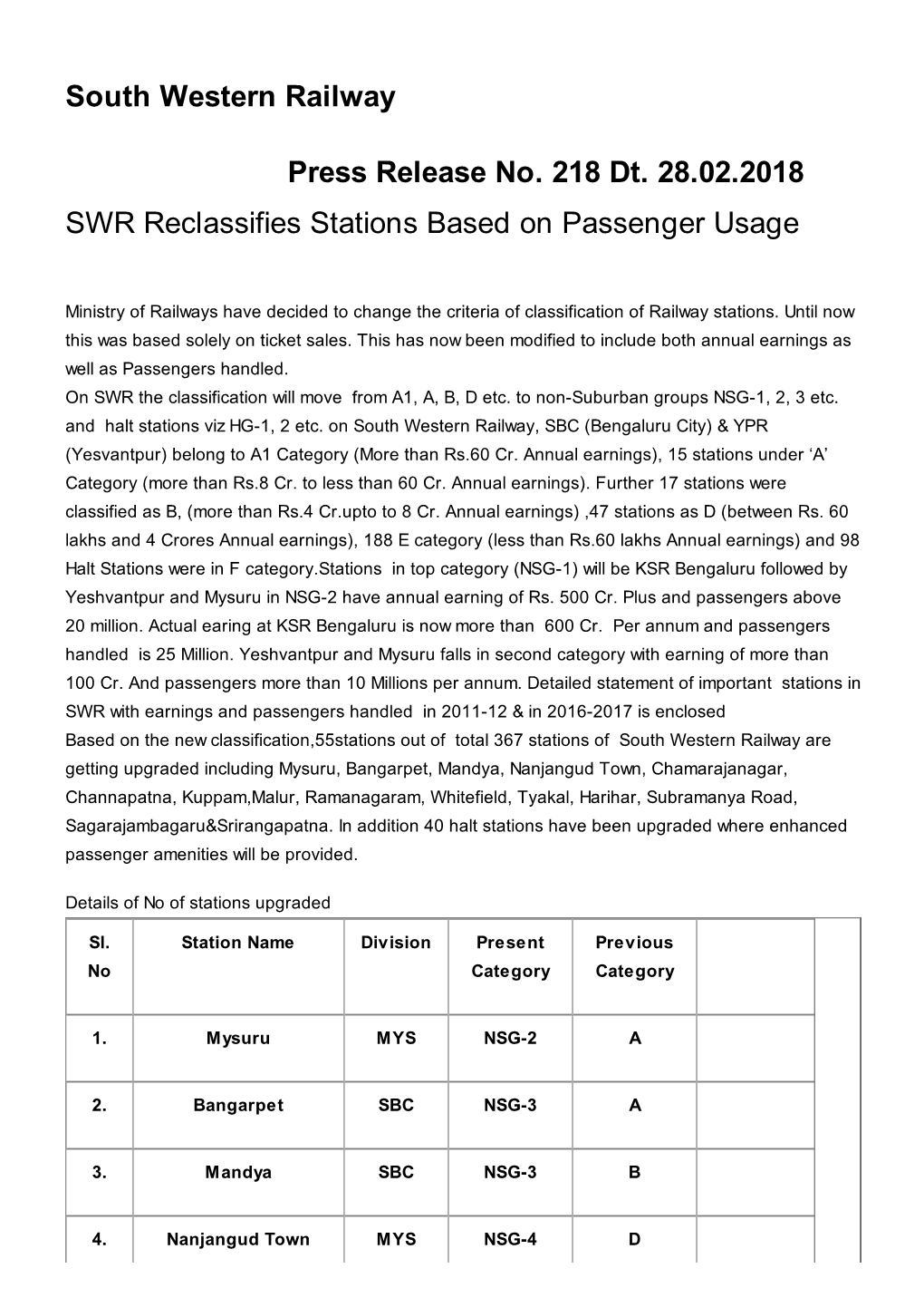 South Western Railway Press Release No. 218 Dt