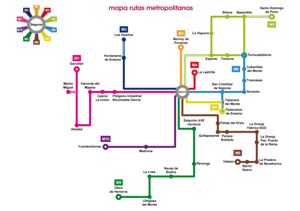 HORARIOS RUTAS Metropolitanas SEGOVIA Web Jcyl V2.0