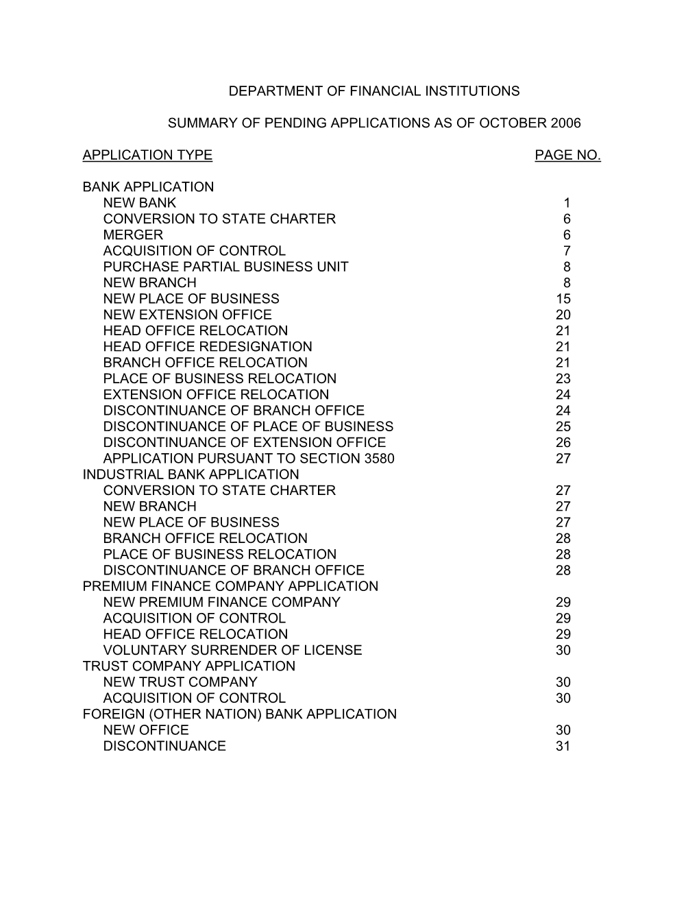 Summary of Pending Application As of October 2006