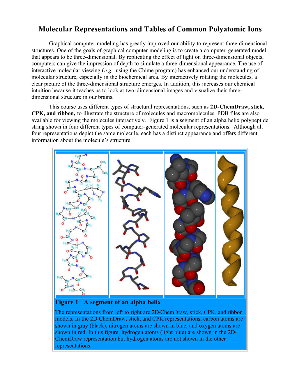 Molecular Representations and Tables of Common Polyatomic Ions