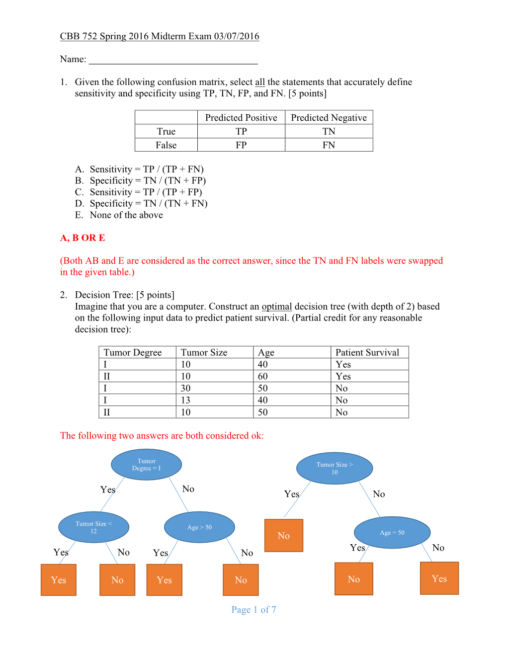 Midterm Exam 03/07/2016