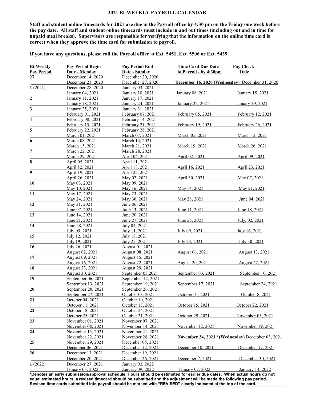 2001 Bi-Weekly Payroll Calendar