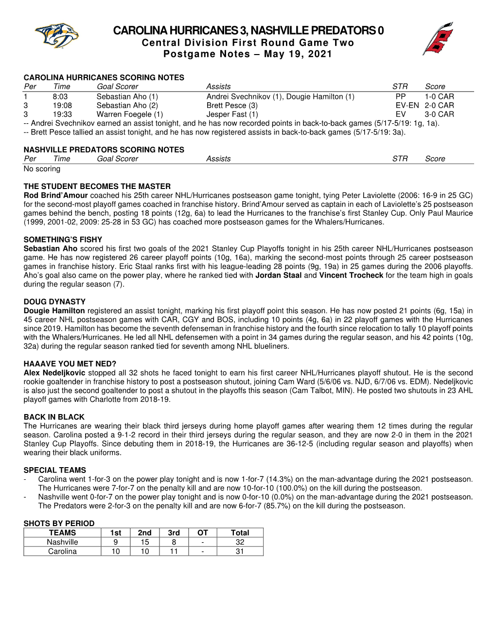 CAROLINA HURRICANES 3, NASHVILLE PREDATORS 0 Central Division First Round Game Two Postgame Notes – May 19, 2021