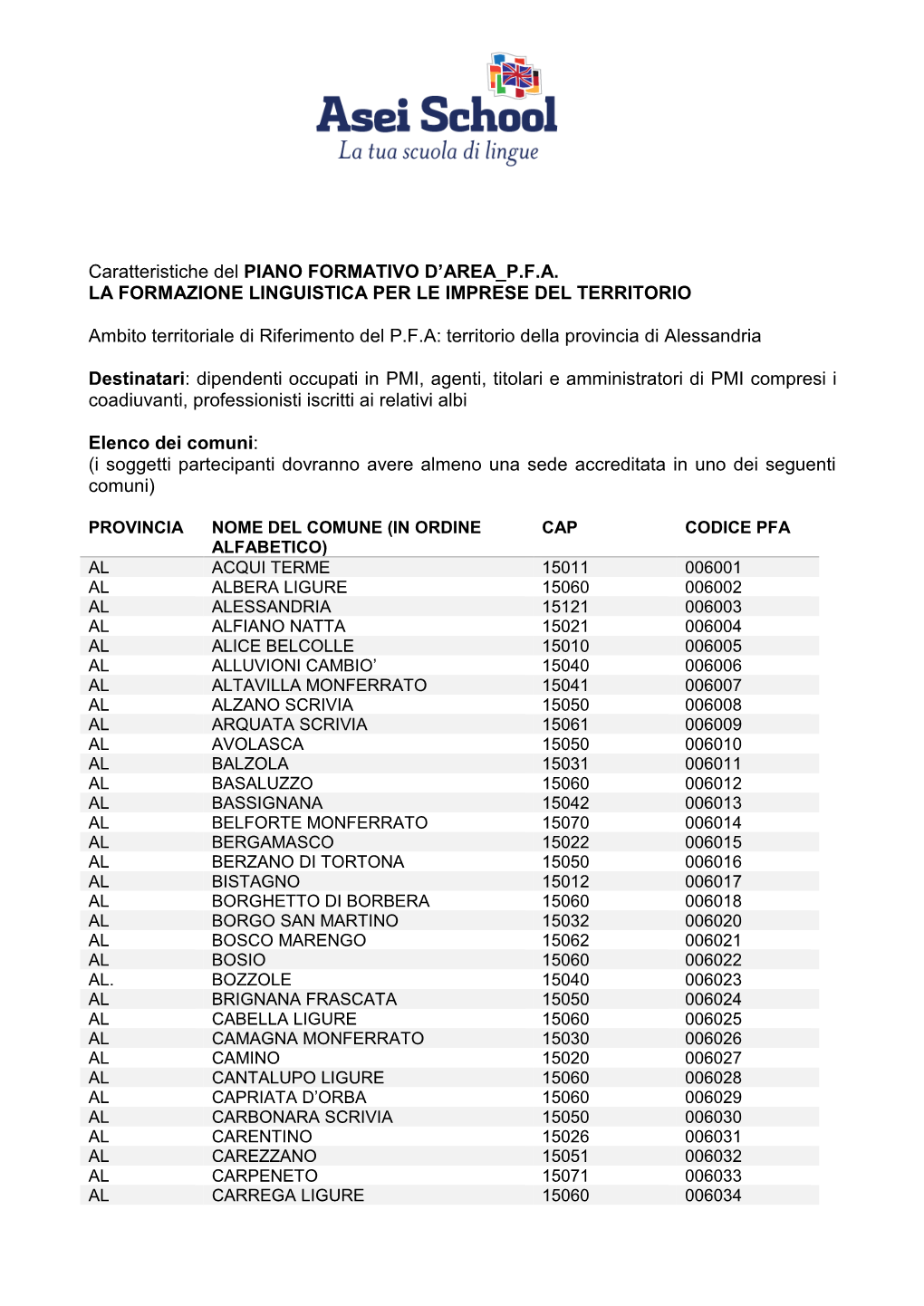 Caratteristiche Del PIANO FORMATIVO D'area P.F.A. LA