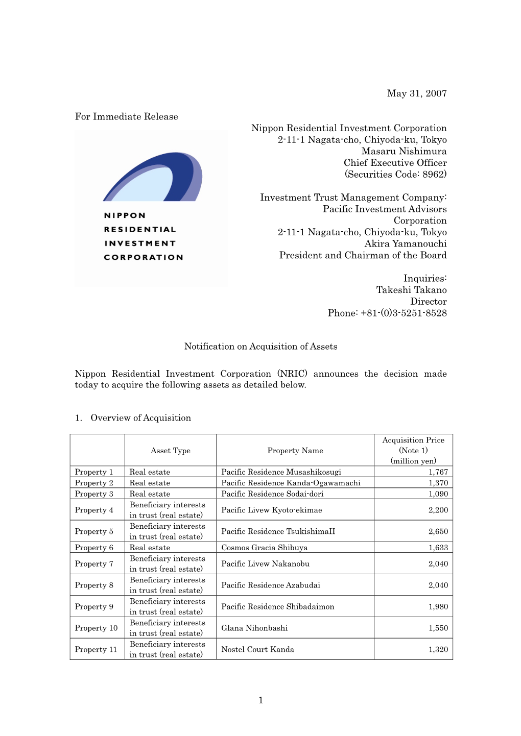 1 May 31, 2007 for Immediate Release Nippon Residential