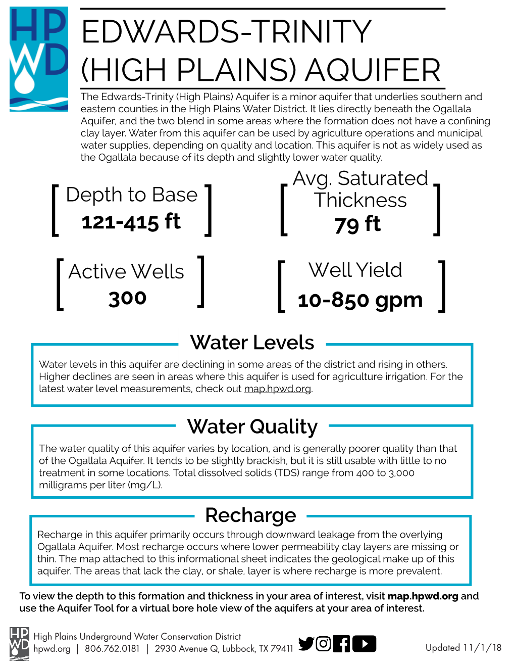 Edwards-Trinity (High Plains) Aquifer