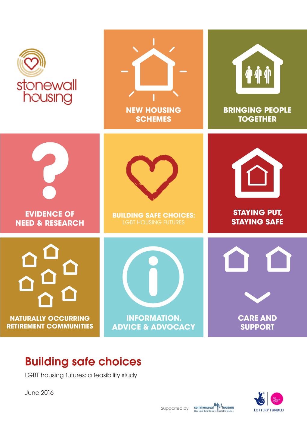 BUILDING SAFE CHOICES: STAYING PUT, NEED & RESEARCH LGBT HOUSING FUTURES STAYING SAFE I