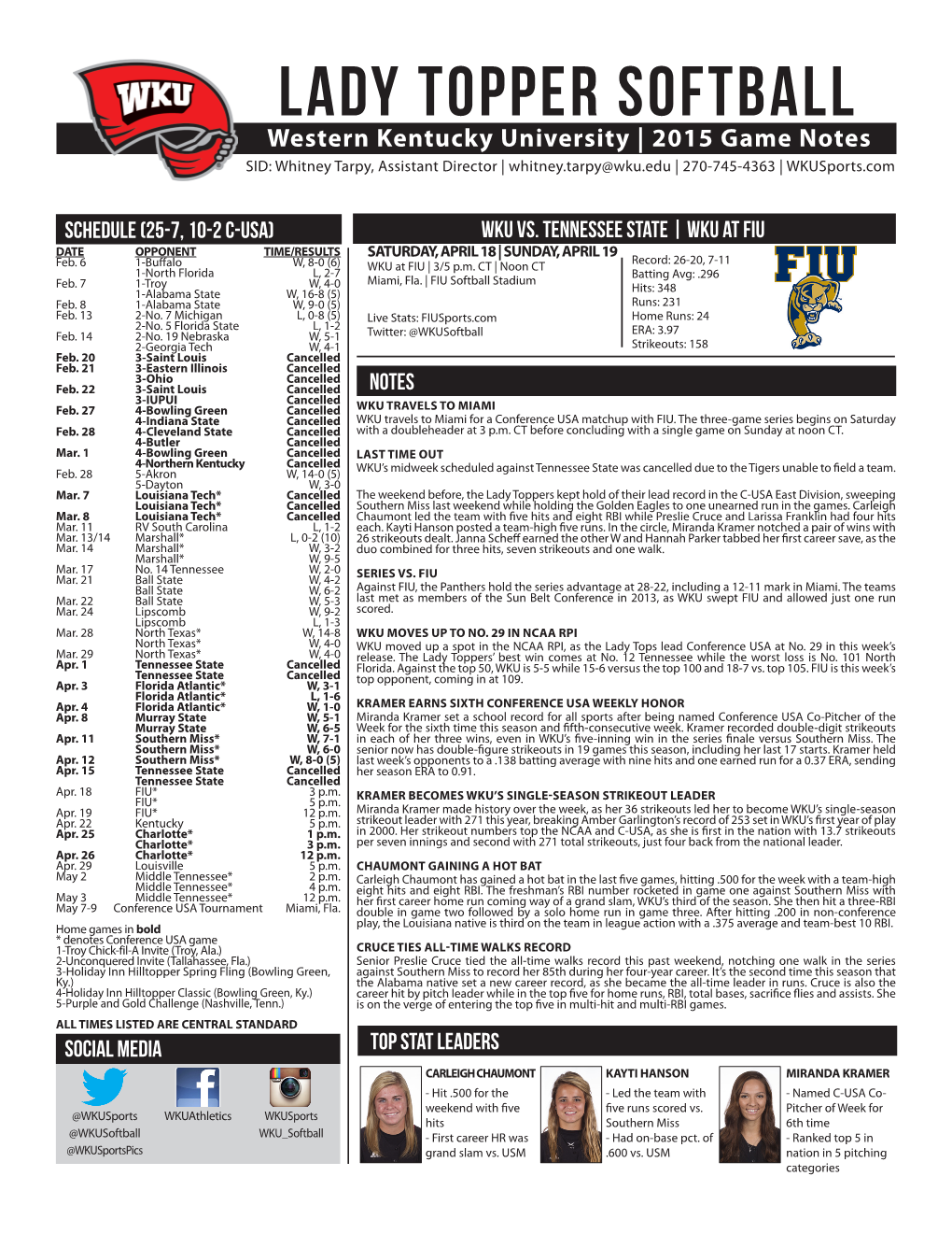 Lady Topper Softball Western Kentucky University | 2015 Game Notes SID: Whitney Tarpy, Assistant Director | Whitney.Tarpy@Wku.Edu | 270-745-4363 | Wkusports.Com