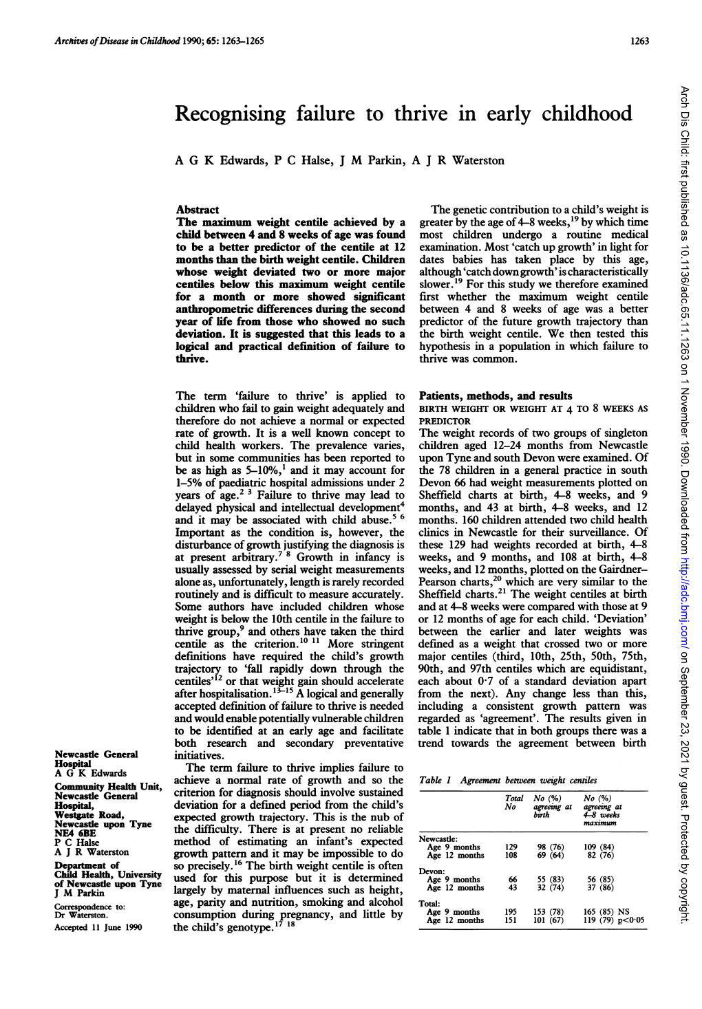 Recognising Failure to Thrive in Early Childhood