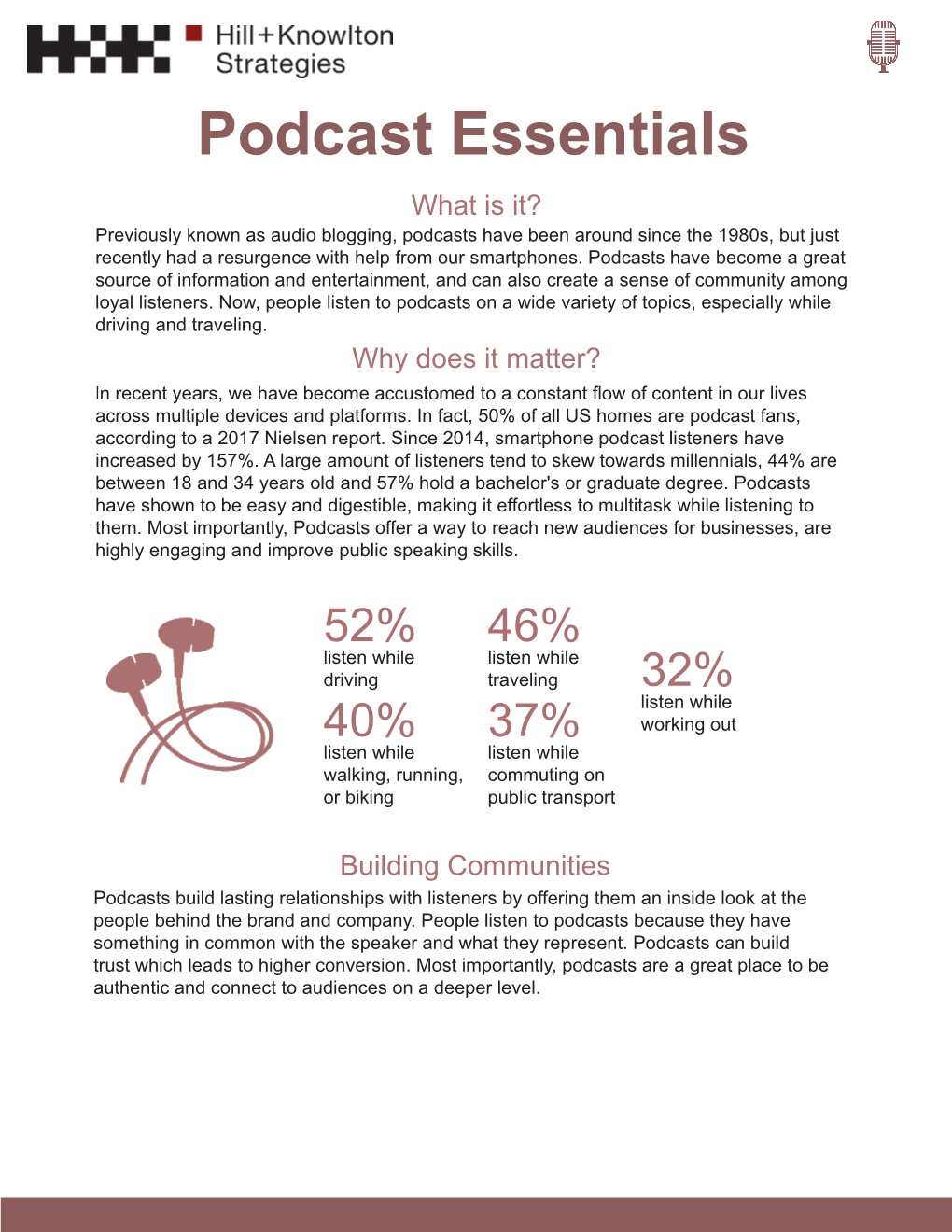 Podcast Essentials