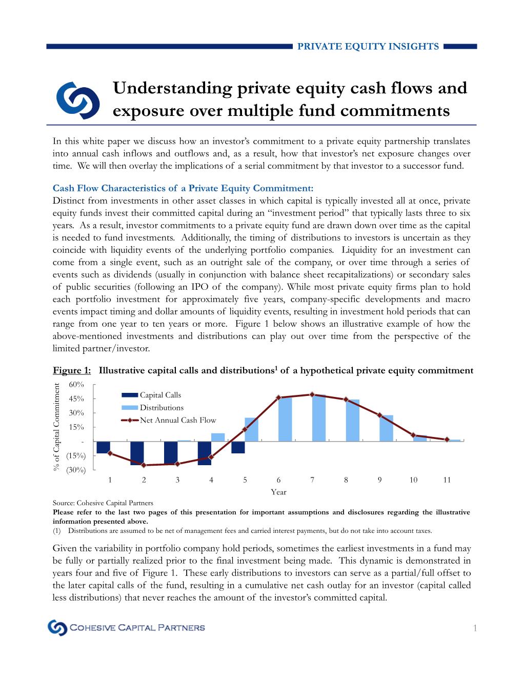 Understanding Private Equity Cash Flows and Exposure Over Multiple Fund Commitments