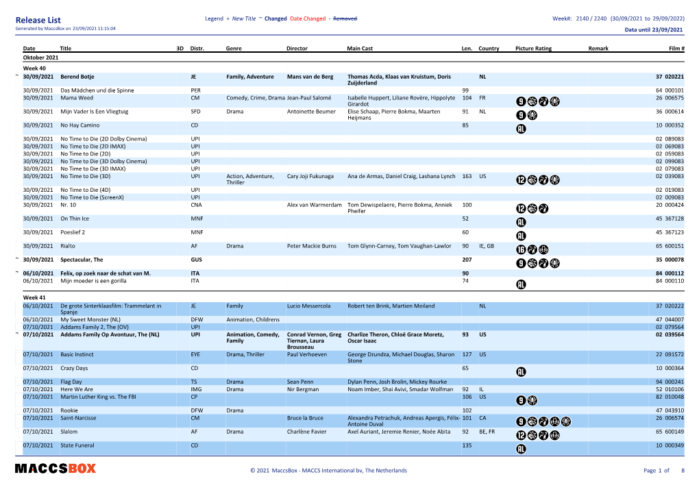 Release List