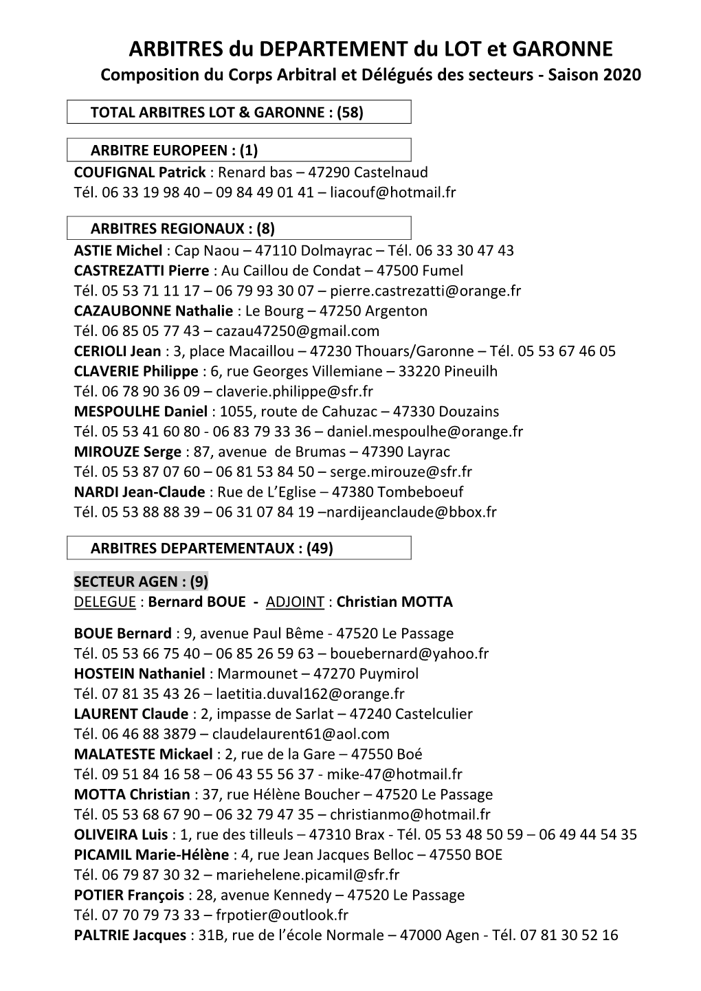 ARBITRES Du DEPARTEMENT Du LOT Et GARONNE Composition Du Corps Arbitral Et Délégués Des Secteurs - Saison 2020