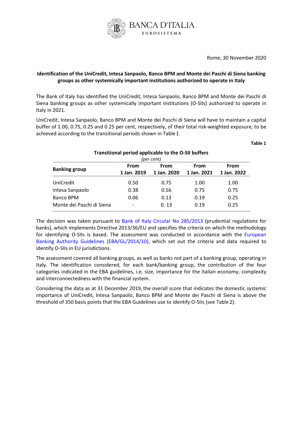 Rome, 30 November 2020 Identification of the Unicredit