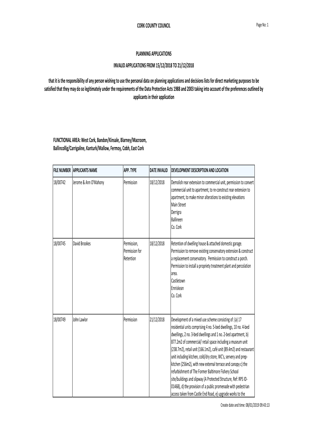 Planning Applications