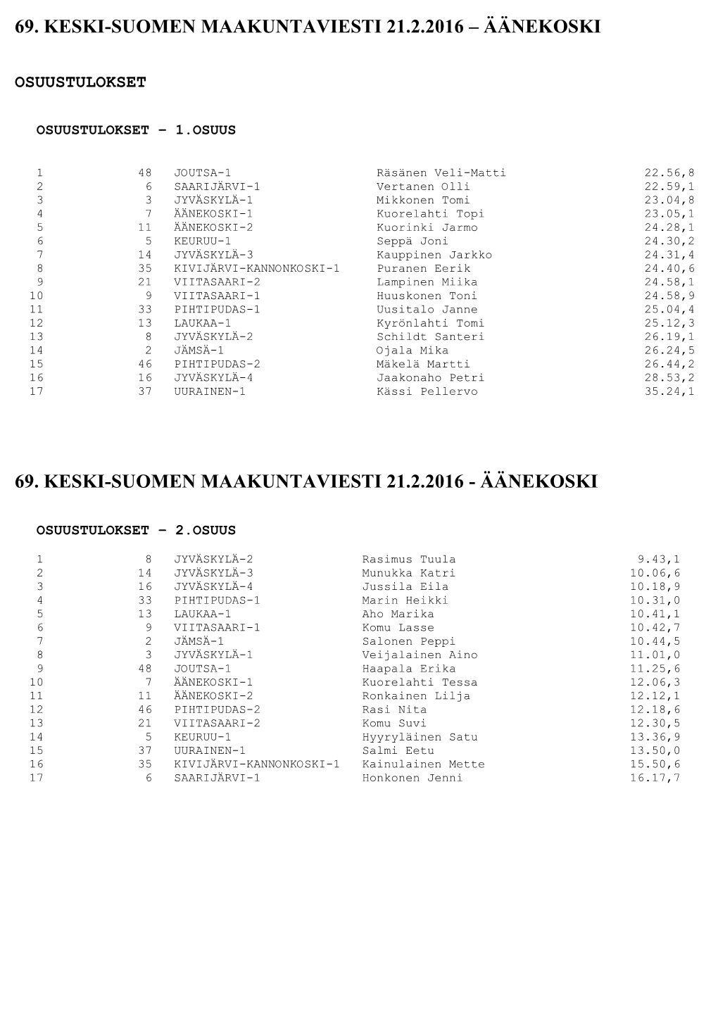 69. Keski-Suomen Maakuntaviesti 21.2.2016 – Äänekoski