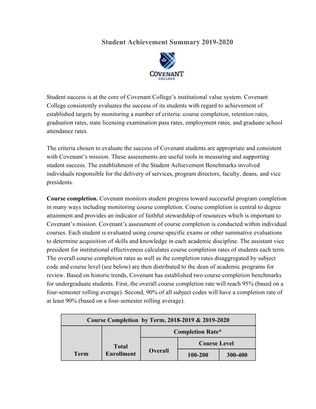 2019-2020 Student Achievement Summary