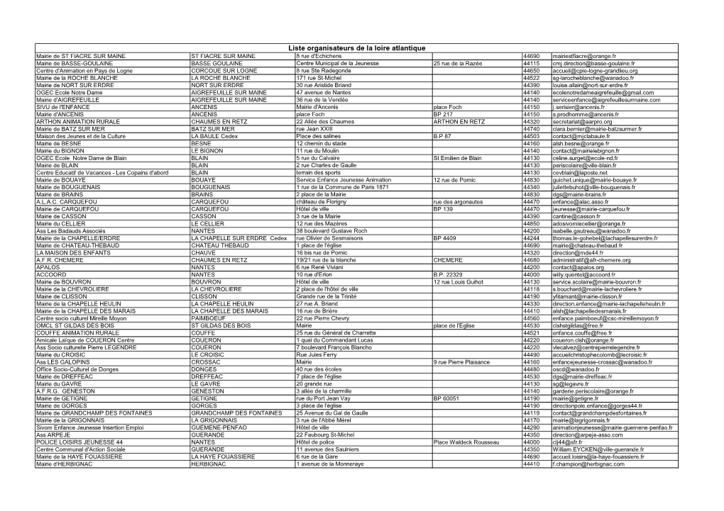 Liste Organisateurs De La Loire Atlantique