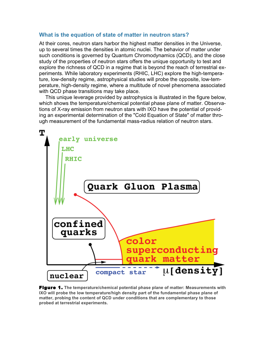 What Is the Equation of State of Matter in Neutron Stars?