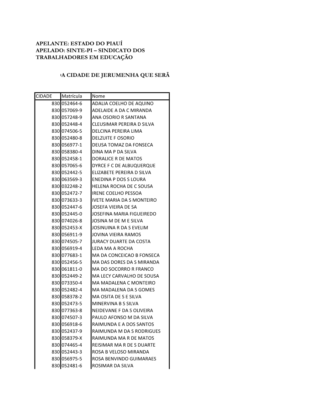 Apelante: Estado Do Piauí Apelado: Sinte-Pi – Sindicato Dos Trabalhadores Em Educação