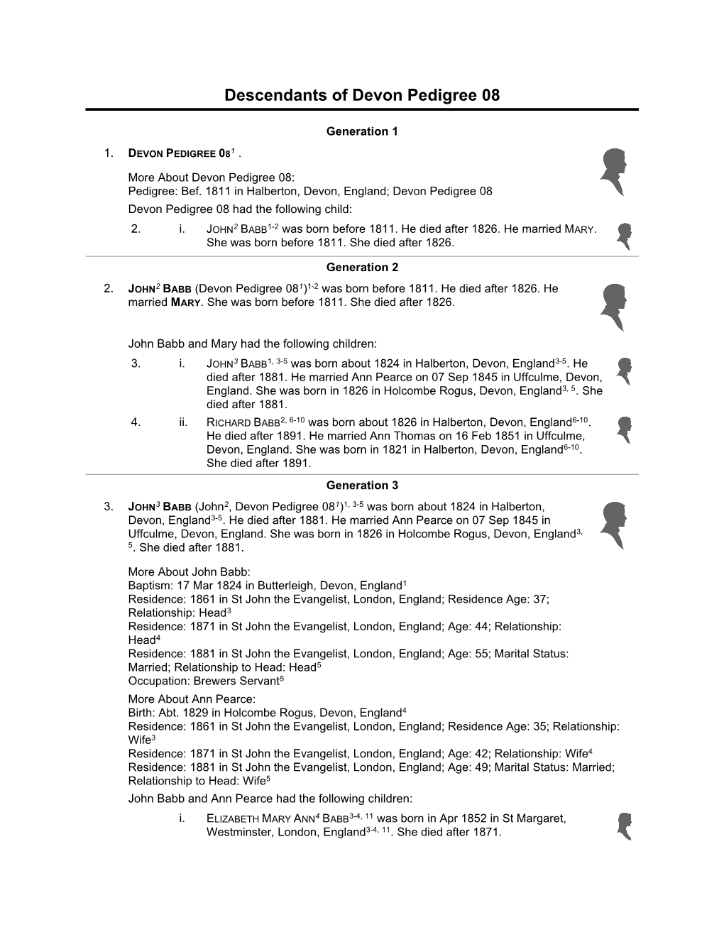 Descendants of Devon Pedigree 08