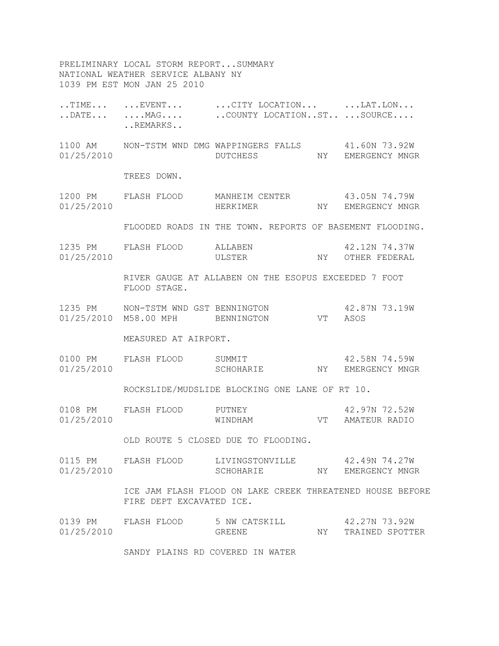 Preliminary Local Storm Report...Summary National Weather Service Albany Ny 1039 Pm Est Mon Jan 25 2010