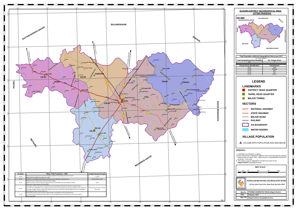 MAP:Aligarh(Uttar Pradesh)