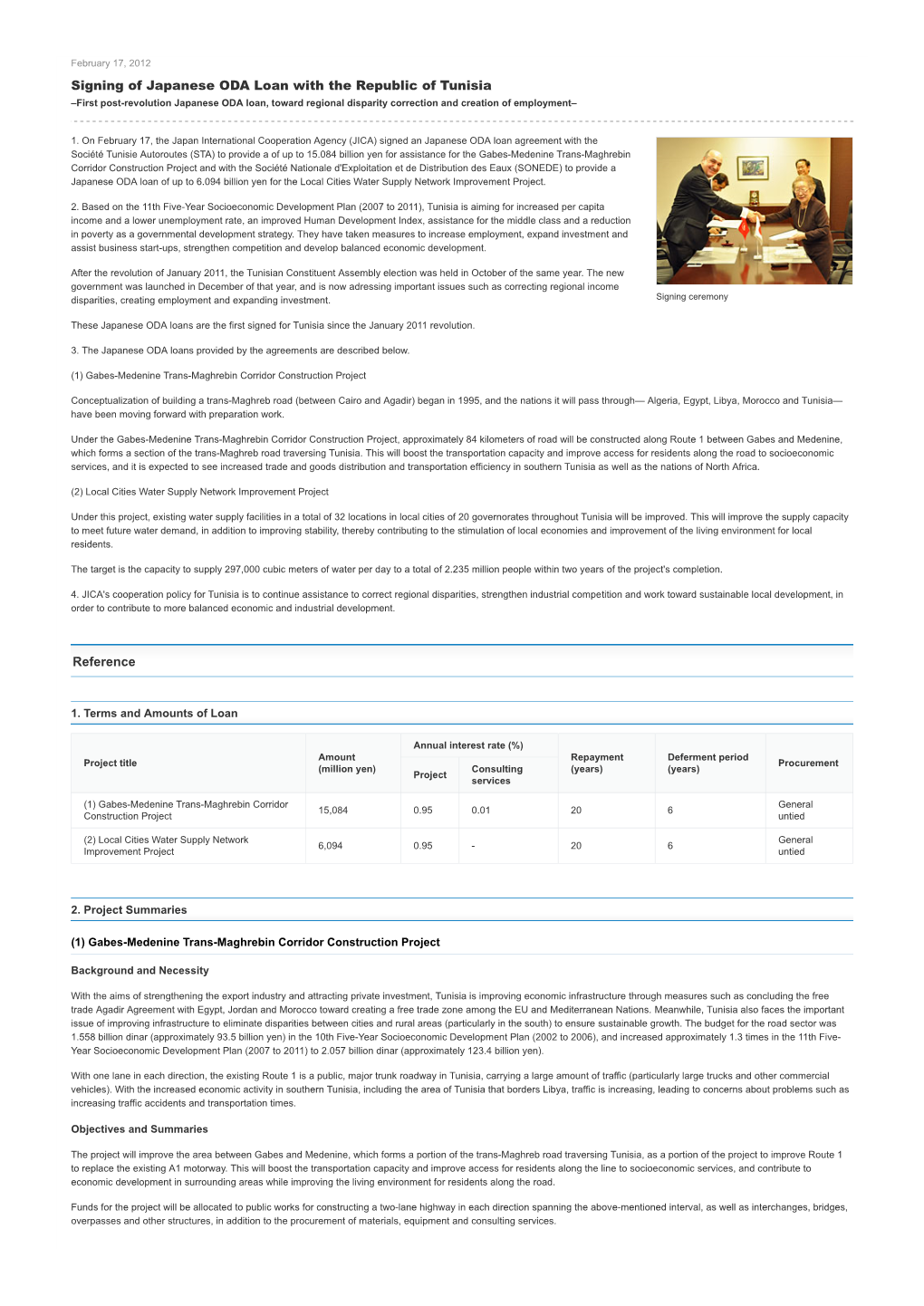Reference Signing of Japanese ODA Loan with the Republic of Tunisia