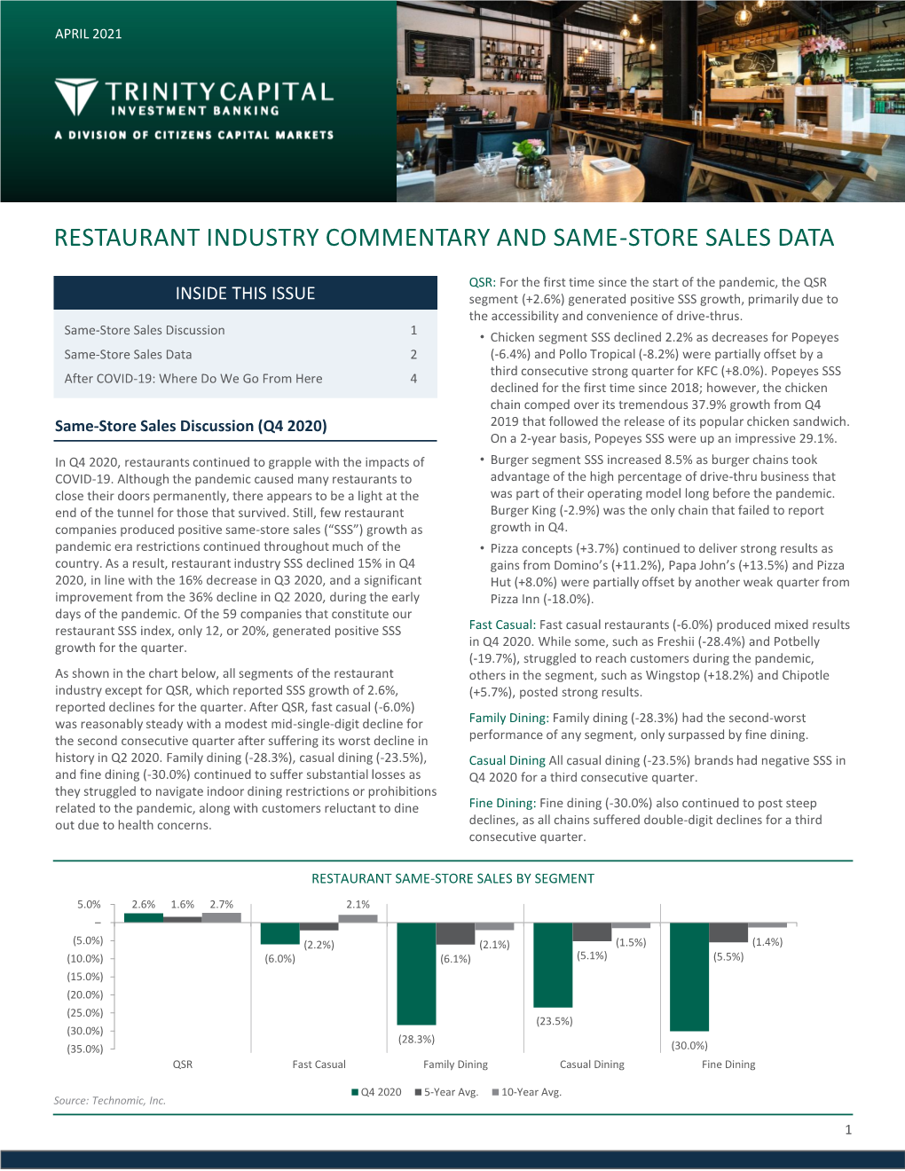 Restaurant Industry Commentary and Same-Store Sales Data